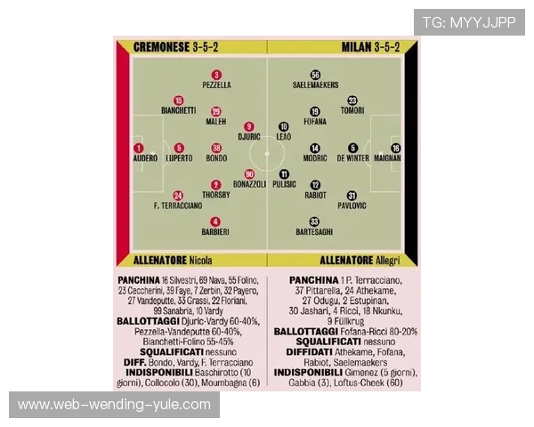 意大利足球甲级联赛最新动态及各队赛季表现分析