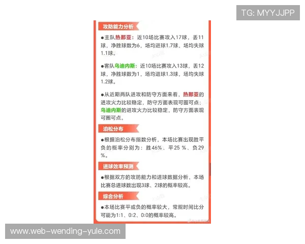 热那亚俱乐部发布最新动态：新赛季阵容调整与目标展望