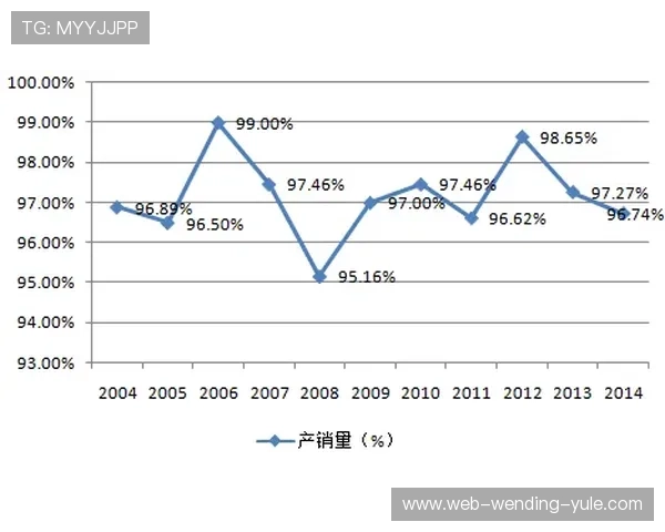 英格兰足球超级联赛历史变革与未来发展趋势分析
