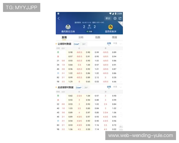 最新足球比赛实时比分查询平台与数据分析服务